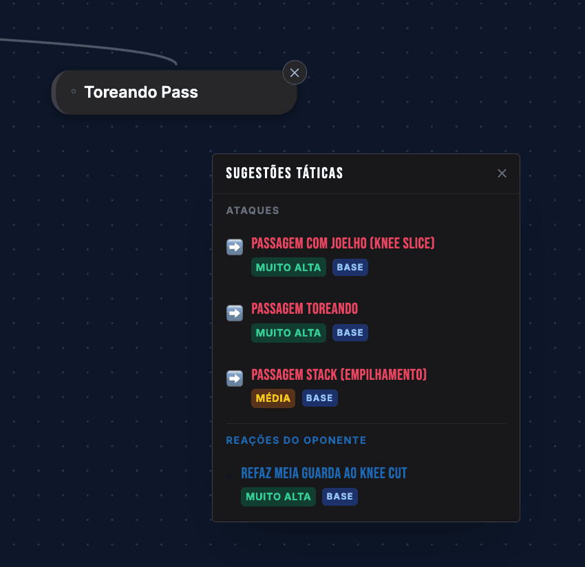 Popup de sugestões táticas com ataques e reações do oponente